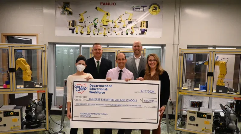 $1.6m CTE Equipment Grant