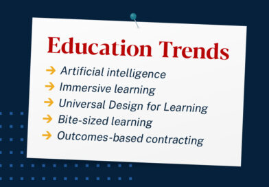 STEM Education Trends in 2025