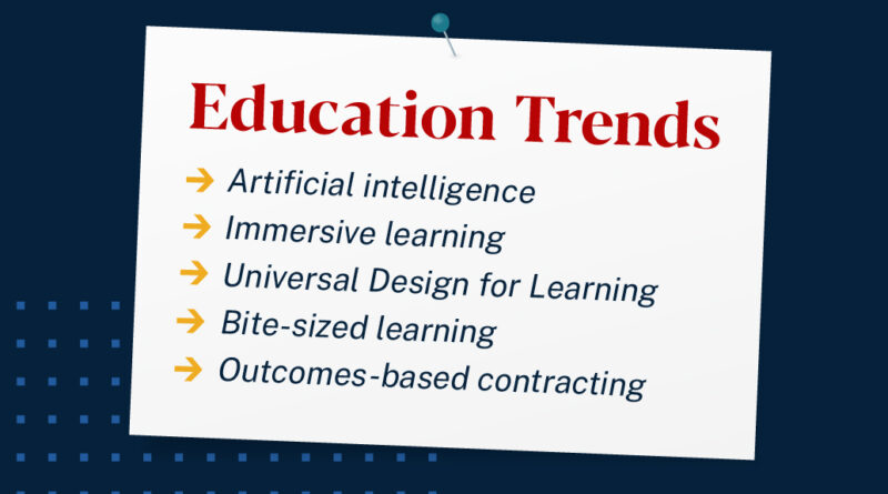 STEM Education Trends in 2025